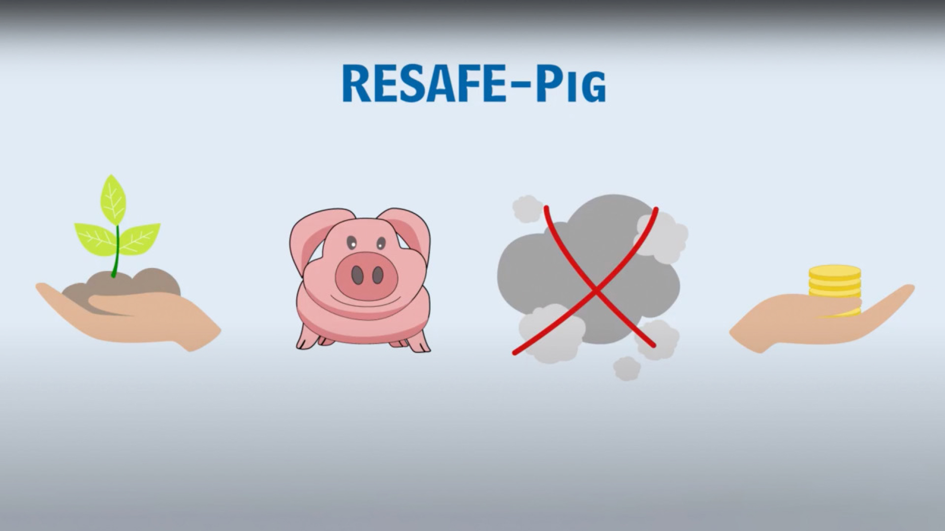 RESAFE-Pig