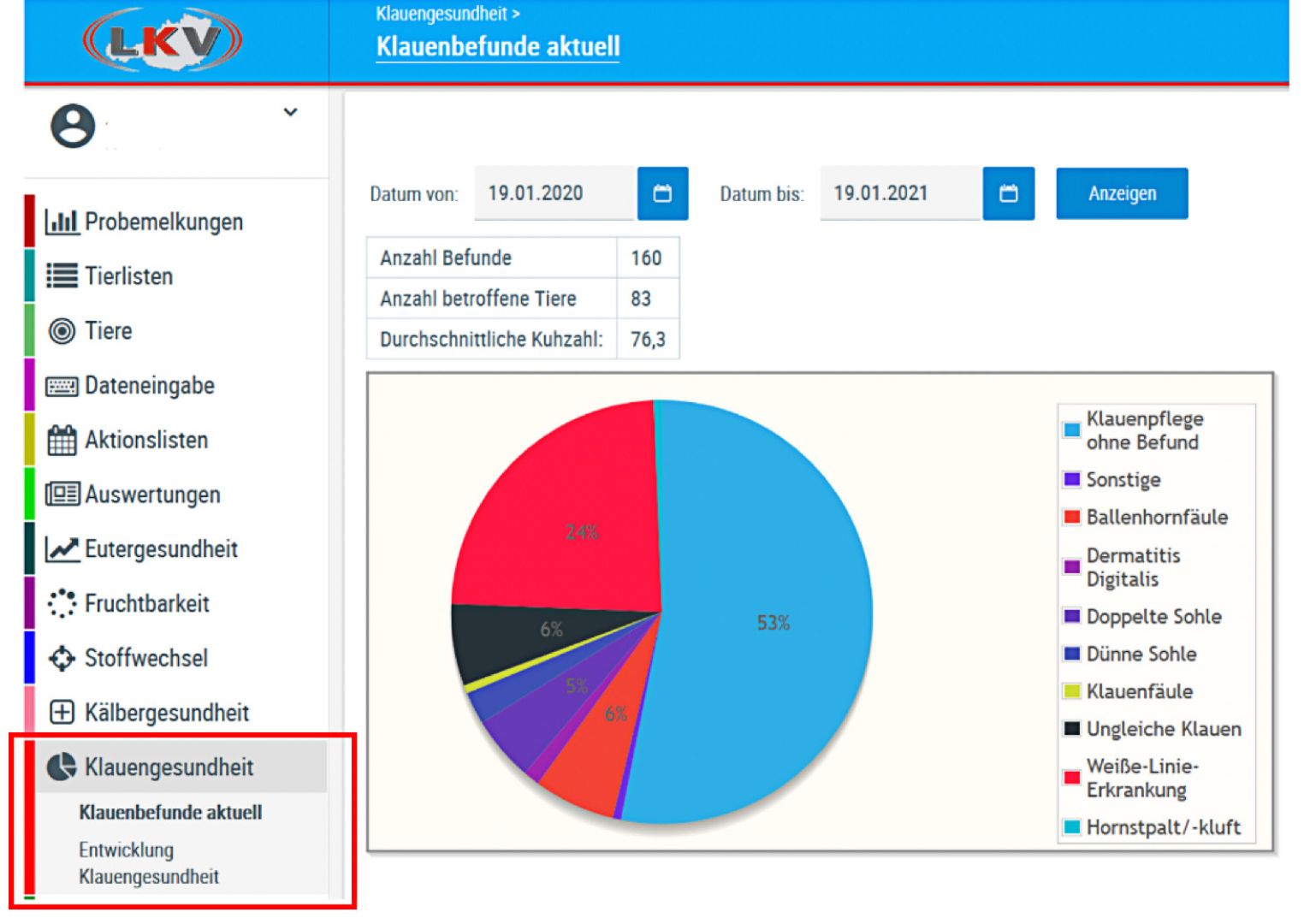 Klauenpflege und zentrale Rinderdatenbank