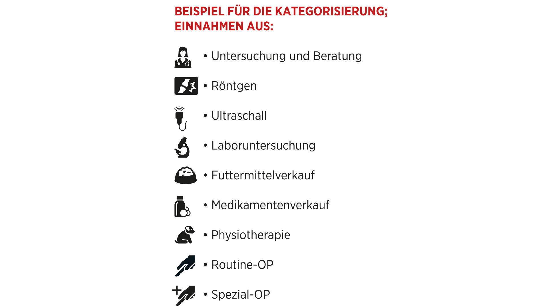 Labordiagnostik –  eine vergebene Chance?