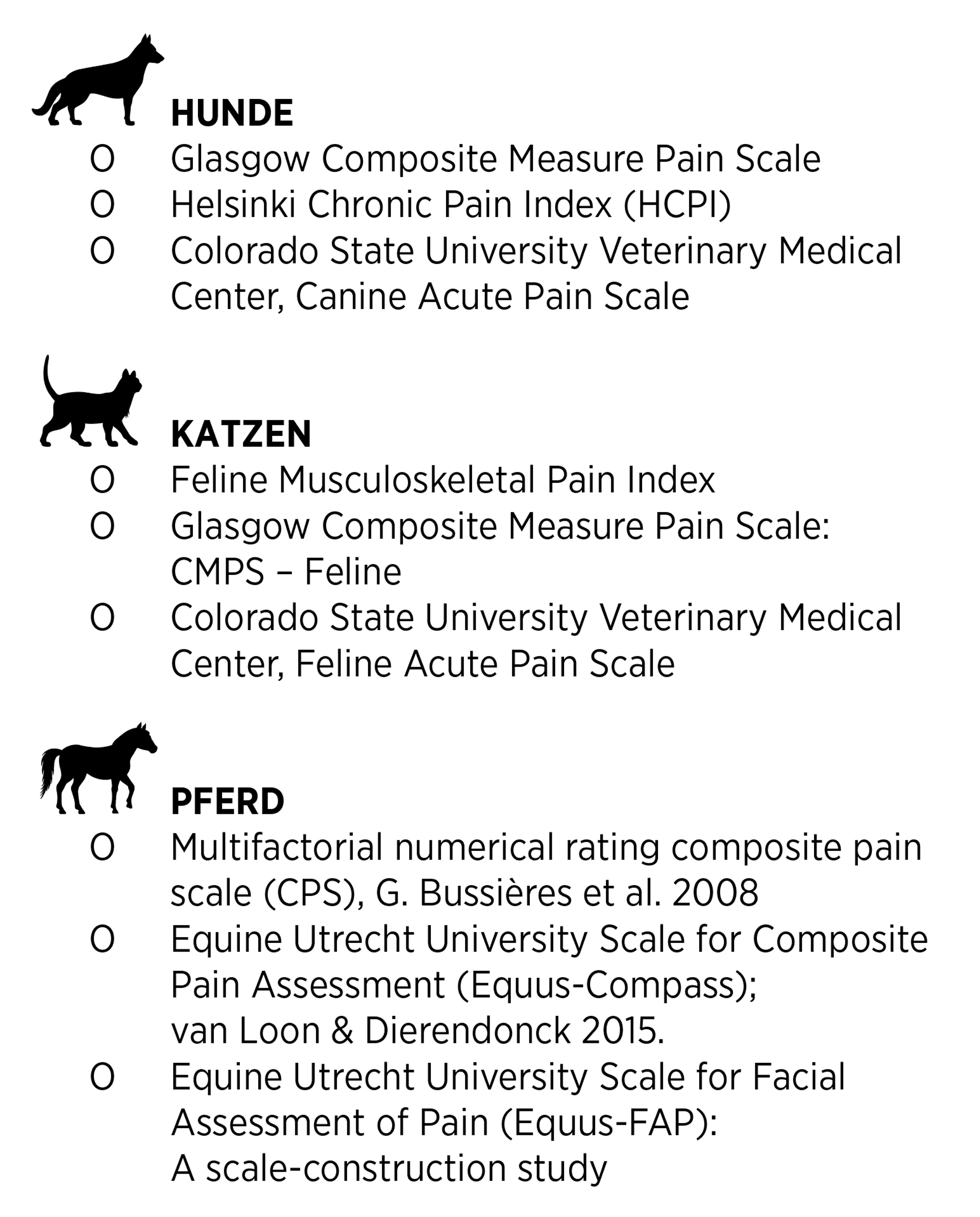 Schmerzerkennung in der Veterinärmedizin